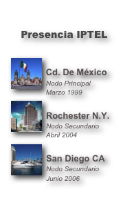 
Presencia IPTEL

￼
Cd. De México
Nodo Principal
Marzo 1999￼
Rochester N.Y.
Nodo Secundario
Abril 2004
￼
San Diego CA
Nodo Secundario
Junio 2006